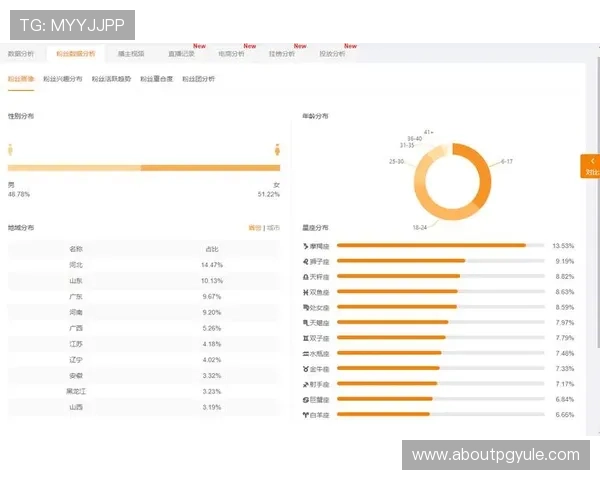 完美视讯的路子:如何打造高质量网络游戏直播内容吸引大量粉丝